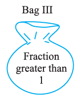 Page 68 Chapter 4 Class 6th NCERT Exemplar